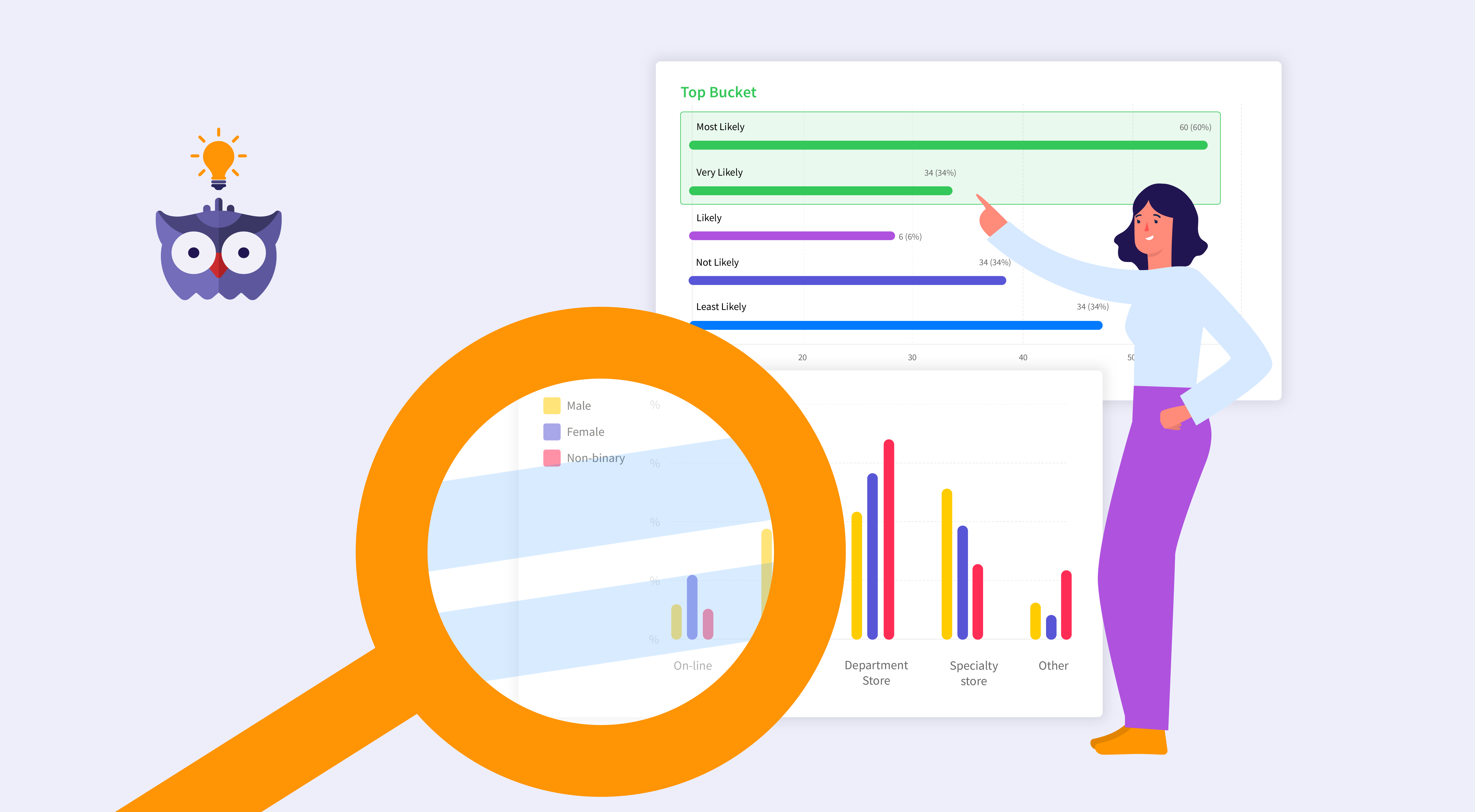 how-to-run-a-better-competitor-analysis-with-free-survey-template
